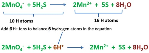 balance hydrogen atoms in KMnO4 + H2S reaction